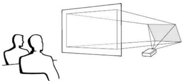SHARP XG-NV6XE - Projection using a mirror - 1