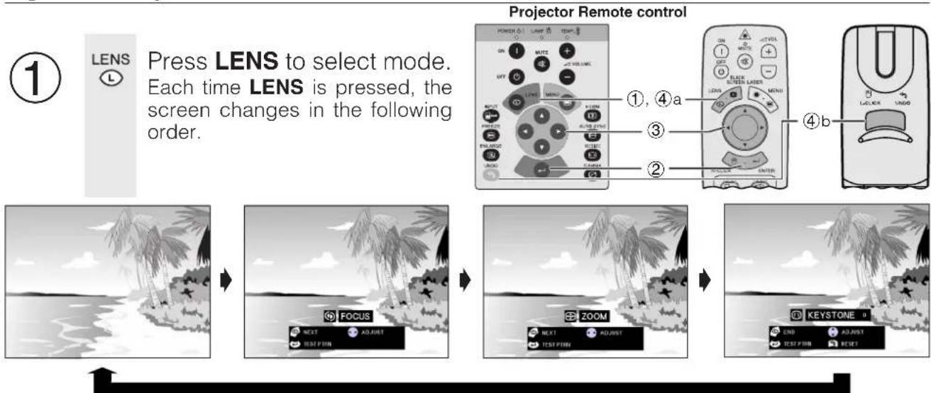 SHARP XG-NV6XE - Digital Lens Adjustment - 1