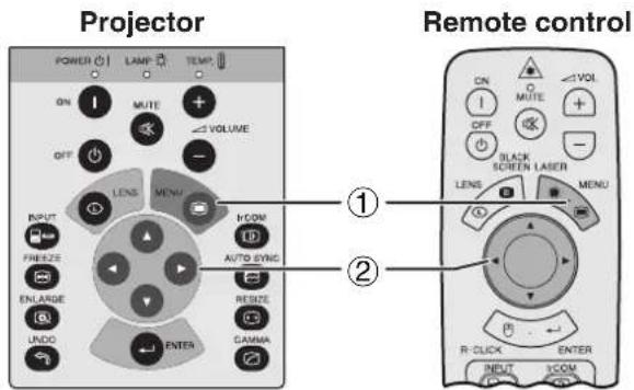 Projector POWER LAMP TEMP ON MUTE VOLUME OFF LENS MENU INPUT FREEZS AUTO SYNC ENLARGE RESET UNDO ENTER Remote control ① ② ON MUTE OFF BLACK SCREEN LASER MENU LENS R-CLICK ENTER INPUT ICOM