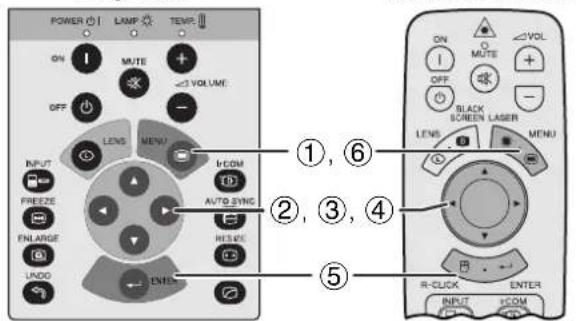 POWER ON I LAMP MUTE TENIX OFF MUTE VOLUME LENS MENU INPUT FREEZE FNGARGE LINDO ENTER R-COM AVTO SYNC HYSICS R-CLK INPUT R-COM ON OFF BLACK SCREEN LASER LENS MENU ①, ⑥ ②, ③, ④ ⑤
