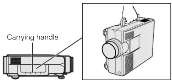 Carrying handle