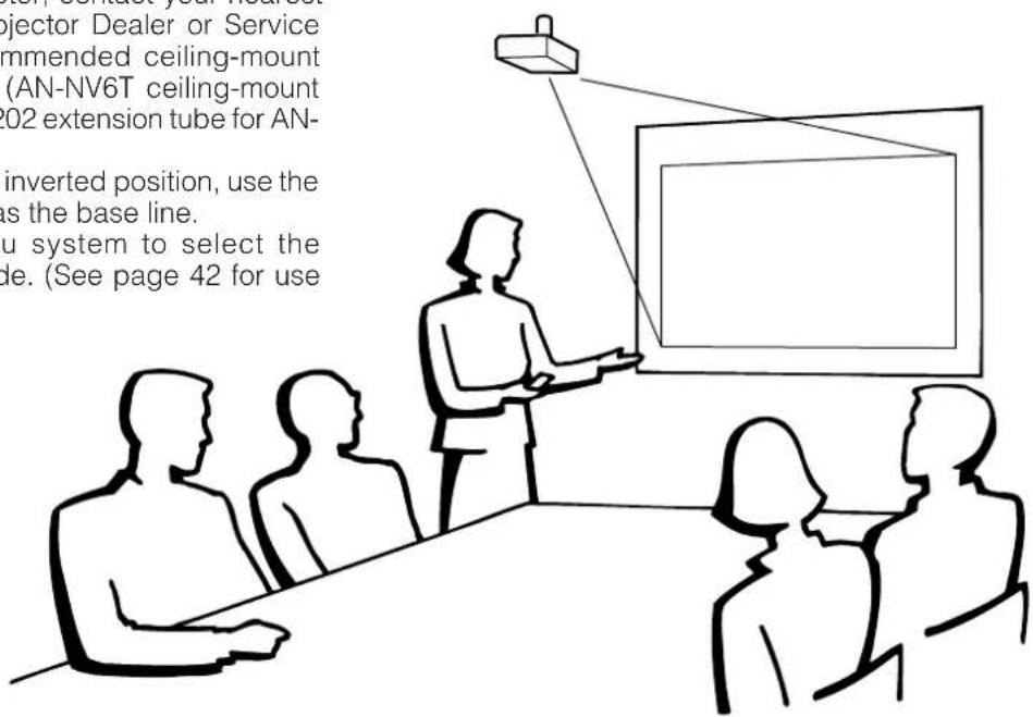 Projector Dealer or Service commended ceiling-mount (AN-NV6T ceiling-mount 202 extension tube for AN- inverted position, use the as the base line. u system to select the de. (See page 42 for use