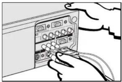 SHARP XG-NV6XE - Connecting a VCR, laser disc player and other audiovisual equipment using the standard video Input - 1