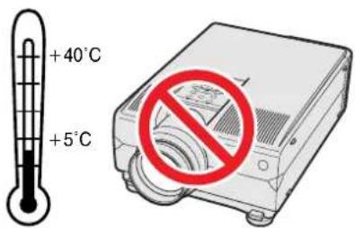 +40°C +5°C