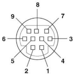 8 7 6 3 4 5 2 1 9