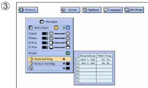 Picture Audio Options Language PULMode Free Sync Auto Sync Clock Phase H-Pos V-Pos Reset Save Setting Select Setting Resolution Vert Freq 1 core x Yes on Hz 2 0 sec on Hz 3 4 5 6 7 8 9 10