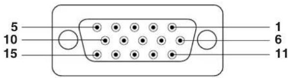 5 10 15 1 6 11