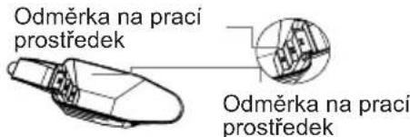 Odměrka na prací prostředek Odměrka na prací prostředek