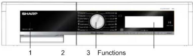 SHARP 1 2 3 Functions