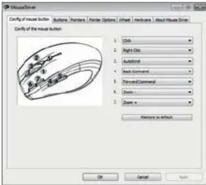MouseDriver Config of mouse button Buttons Pointers Pointer Options Sheet Hardware About Mouse Driver Configure of the mouse button 1. Club 2. Right Dia. 3. AutoScript 4. Back Command 5. ForwardCommand 6. Zoom - 7. Zoom + Preview to default. OK Cancel Apply