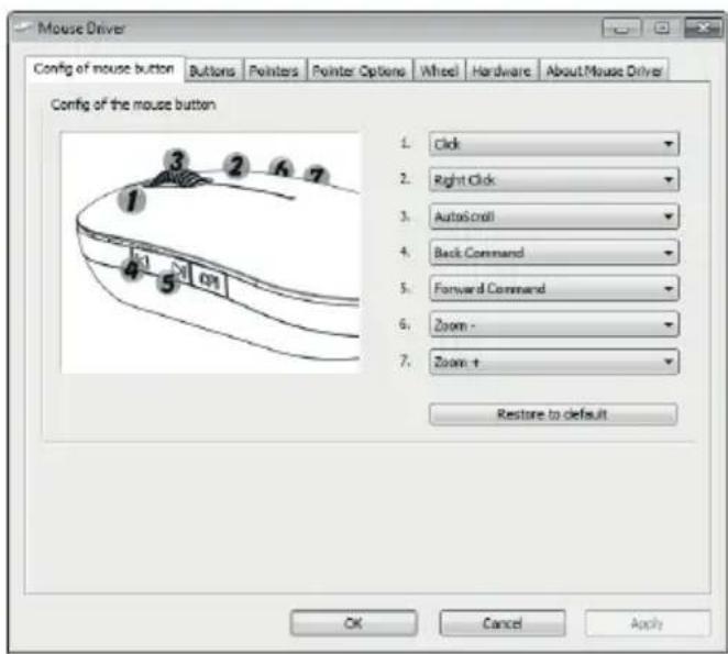 Mouse Driver Config of mouse button Buttons Printers Pointer Options Wheel Hardware About Mouse Driver Config of the mouse button 1. Click 2. Right Click 3. AutoScroll 4. Back Command 5. Forward Command 6. Zoom - 7. Zoom + Restore to default OK Cancel Apply