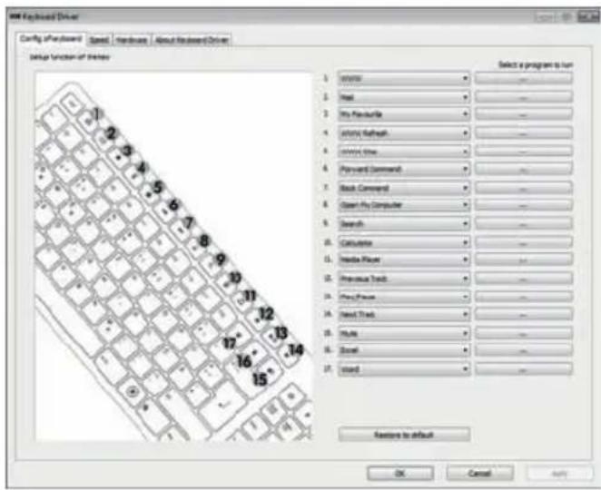 800 Keyboard Driver Config: Keyboard Speed: Hardware | About Keyboard Drive Setup Function of Struts Select a program to run 1. Insert 2. Exit 3. No Preference 4. Insert Refresh 5. Insert Close 6. Forward Command 7. Back Command 8. Open Play Computer 9. Search 10. Calculate 11. Inside Place 12. Previous Track 13. Play Frame 14. Next Track 15. Move 16. Break 17. View 18. Load 19. Load Select to default OK Cancel Apply