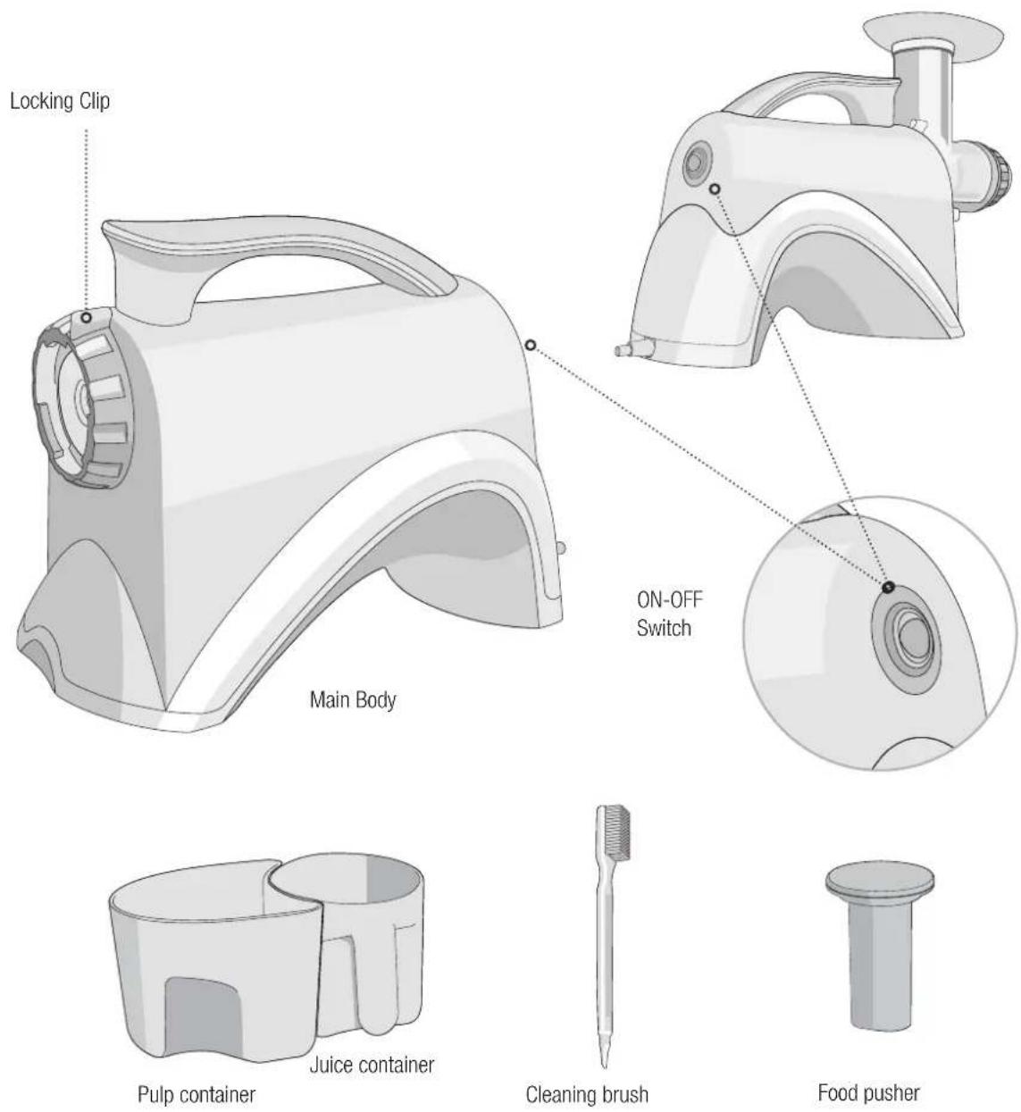 Sana EUJ-606 - Grinder - 2