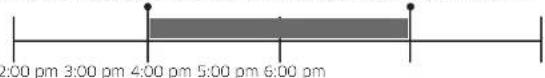 2:00 pm 3:00 pm 4:00 pm 5:00 pm 6:00 pm