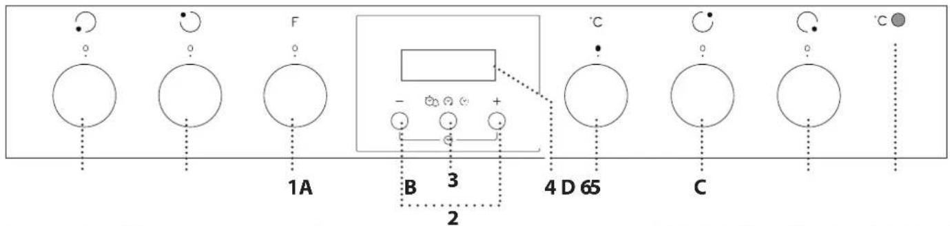 1A B 3 2 4 D 65 C °C