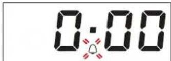 0:00