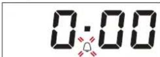 PRIVILEG PHVR6 OH8V2 WS - SETTING THE TIMER - 1