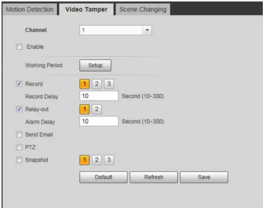 Dahua Technology Pro IPC-HDBW5241R-ASE - Setting Video Tamper - 1