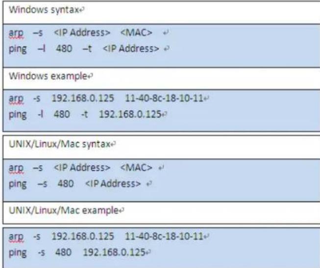 Dahua Technology Pro IPC-HDBW5241R-ASE - Procedures - 2