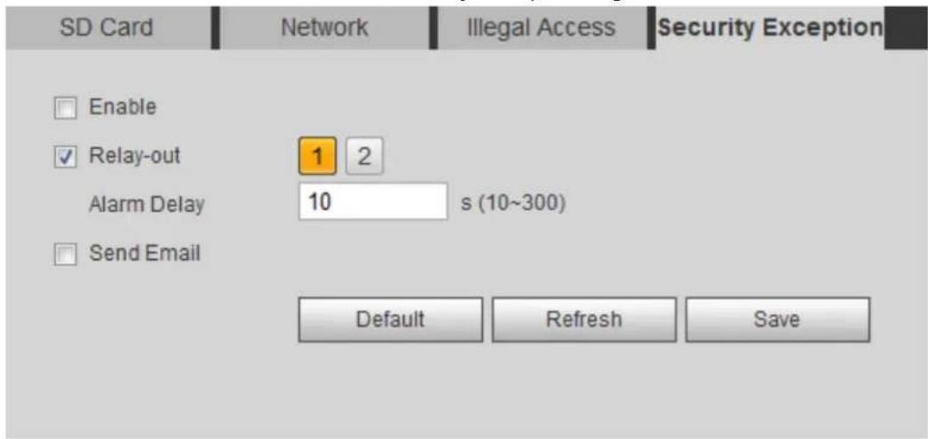 Dahua Technology Pro IPC-HDBW5241R-ASE - Setting Security Exception - 1