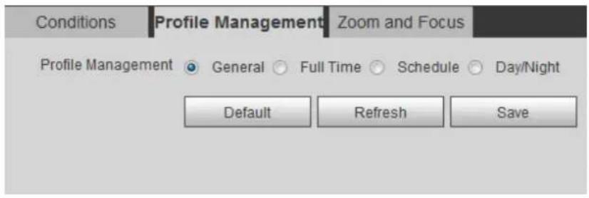 Dahua Technology Pro IPC-HDBW5241R-ASE - Profile Management - 1