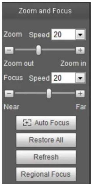 Dahua Technology Pro IPC-HDBW5241R-ASE - Zoom and Focus - 2