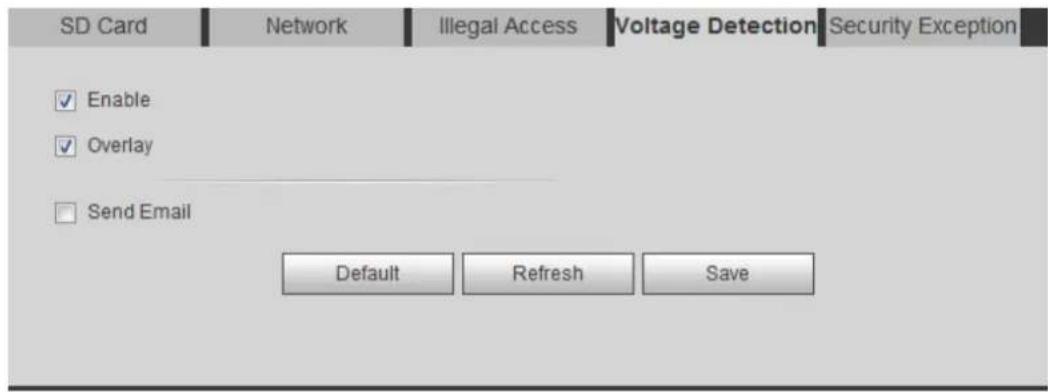 Dahua Technology Pro IPC-HDBW5241R-ASE - Setting Voltage Detection - 1