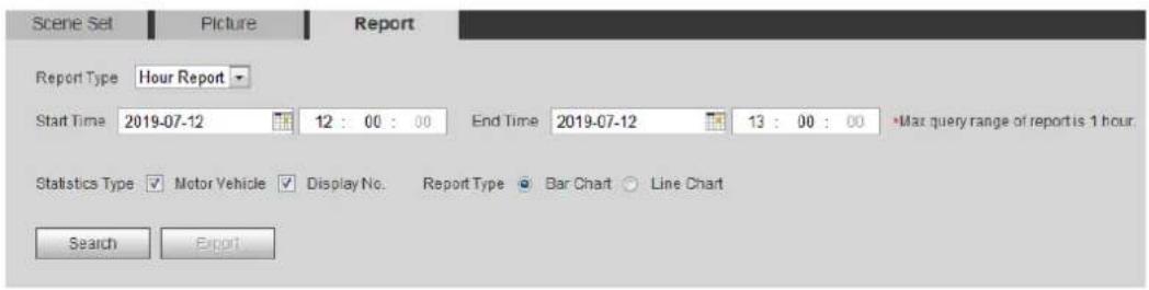 Dahua Technology Pro IPC-HDBW5241R-ASE - Procedures - 1