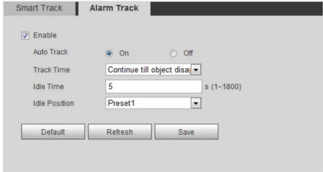Dahua Technology Pro IPC-HDBW5241R-ASE - Enabling Alarm Track - 1