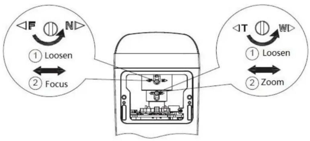 Dahua Technology Lite IPC-HFW2231T-ZAS-S2 - Adjusting Focal Length - 1