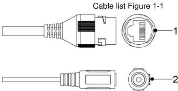 Dahua Technology Lite IPC-HDW2831T-AS-S2 - Installation....5 - 2