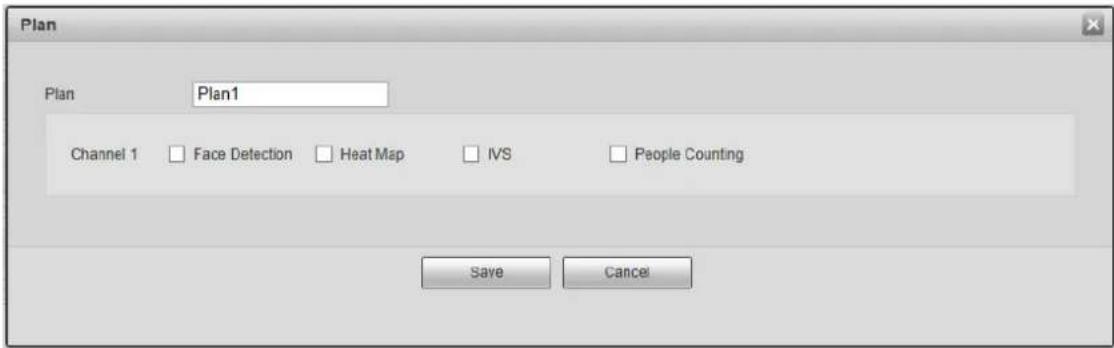 Dahua Technology Lite IPC-HDW2231T-ZS-S2 - Step 3 Click Add Plan. - 1