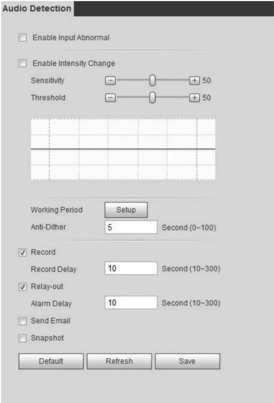 Dahua Technology Lite IPC-HDW2231T-ZS-S2 - Setting Audio Detection - 1