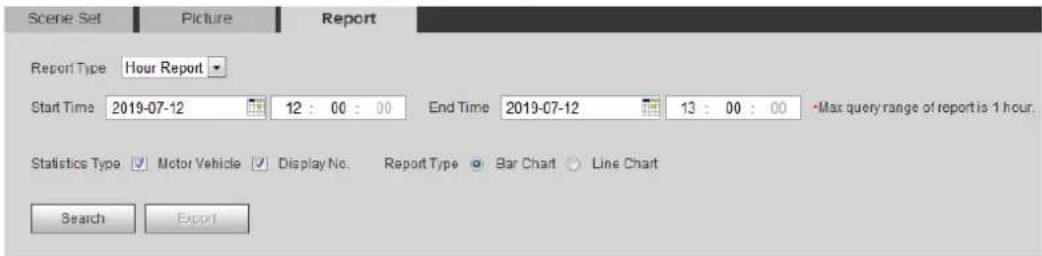 Dahua Technology Lite IPC-HDW2231T-ZS-S2 - Viewing ANPR Report - 1