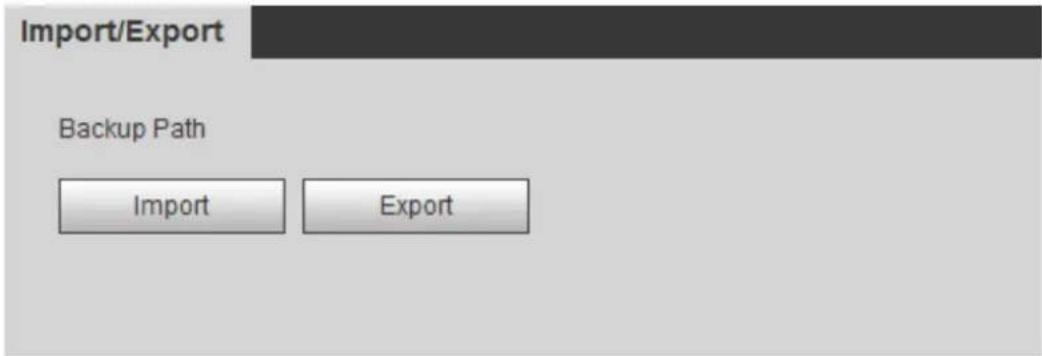 Dahua Technology Lite IPC-HDW2231T-ZS-S2 - Import/Export - 1