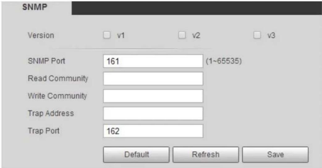 Dahua Technology Lite IPC-HDW2231T-ZS-S2 - Procedure - 1