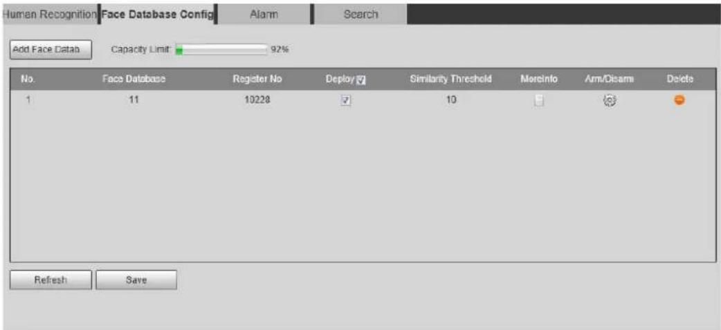 Dahua Technology Lite IPC-HDW2231T-ZS-S2 - Creating Face Database - 1