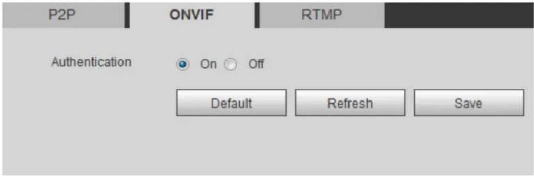 Dahua Technology Lite IPC-HDW2231T-ZS-S2 - ONVIF - 2