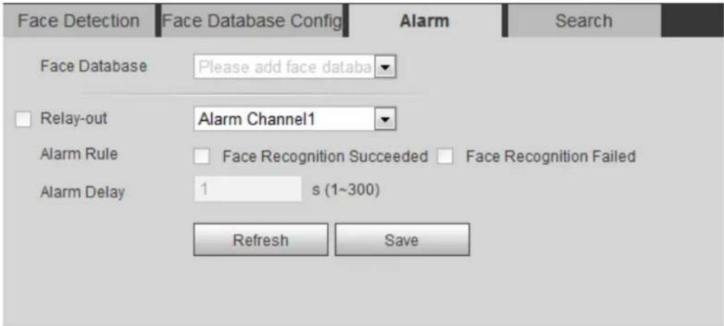 Dahua Technology Lite IPC-HDW2231T-ZS-S2 - Setting Face Recognition Alarm Linkage - 1