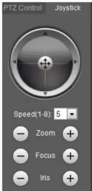 Dahua Technology Lite IPC-HDW2231T-ZS-S2 - PTZ Control - 2