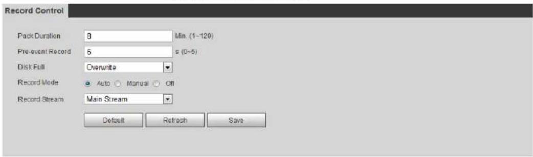 Dahua Technology Lite IPC-HDW2231T-ZS-S2 - Setting Record Control - 2