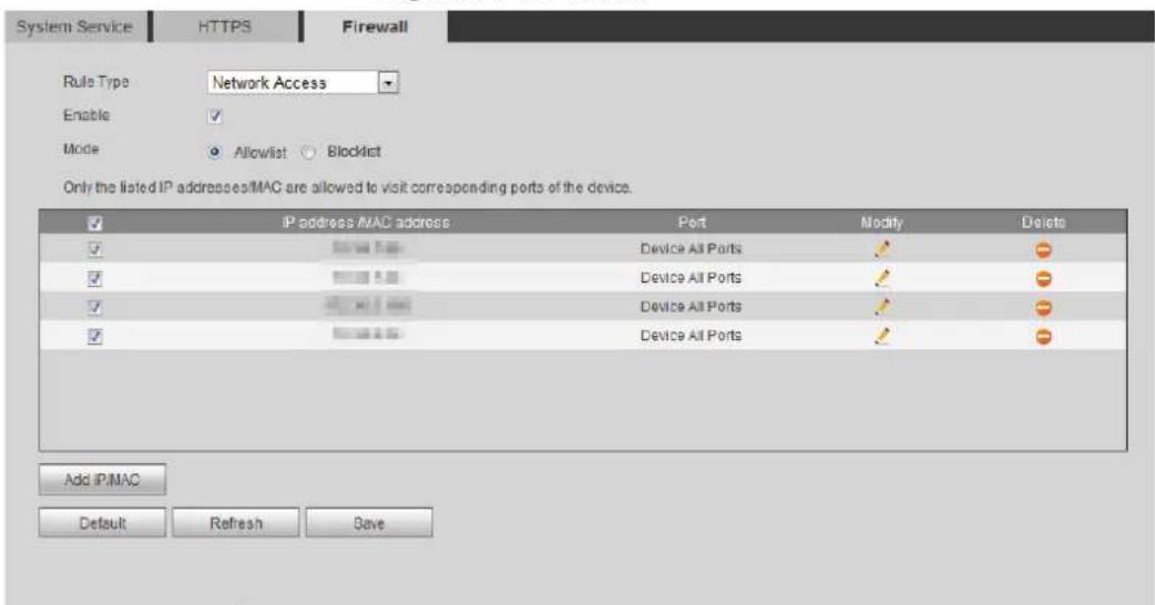 Dahua Technology Lite IPC-HDW2231T-ZS-S2 - Firewall - 2