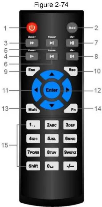 Dahua Technology Lite NVR4232-4KS2 - Remote Control - 1