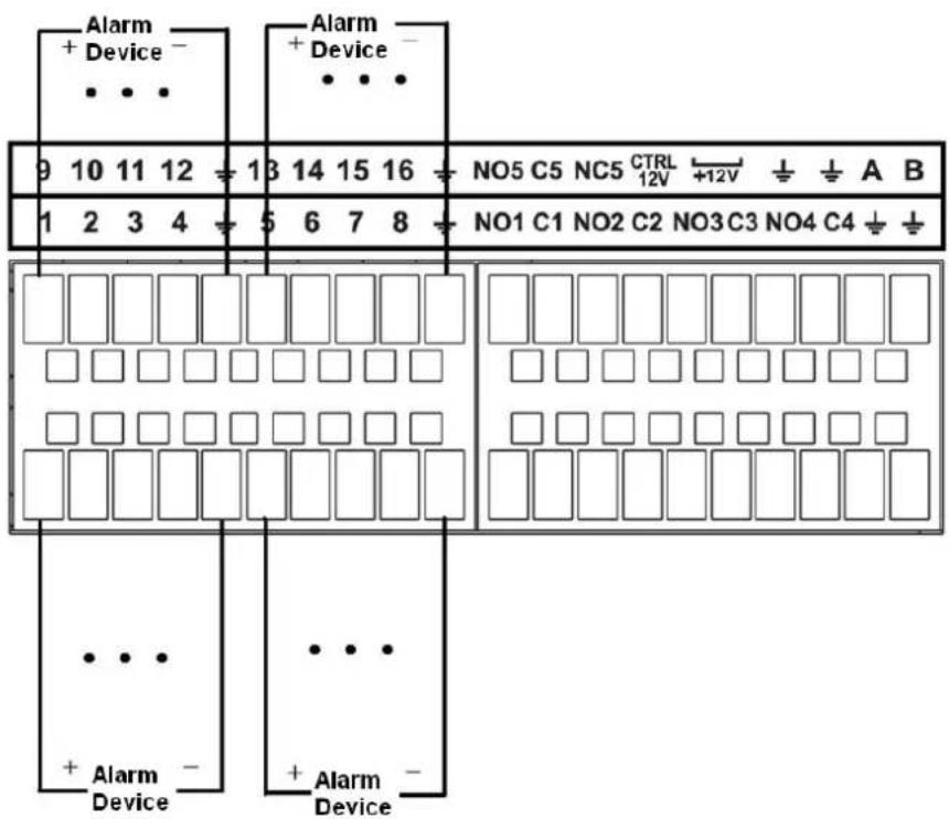 Dahua Technology Lite NVR4232-4KS2 - Alarm input port - 1