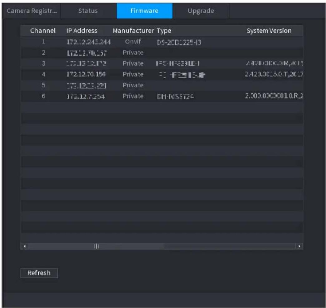 Dahua Technology Lite NVR4232-4KS2 - Firmware - 1