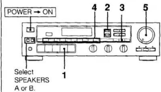 SONY STR-AV270X - Receiving FM/AM Broadcasts - 1