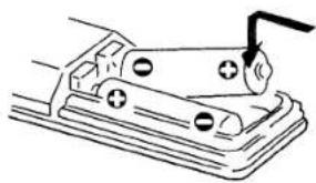 SONY STR-AV270X - Loading the Remote Commander with Batteries - 2