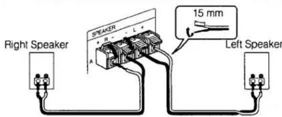 SONY STR-AV270X - Connecting Speakers - 1