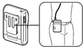 SONY SRF-39FP - Using the Belt Holder - 1