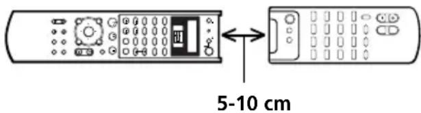 SONY STR-DE995 - Setting remote control codes that are not stored in the remote - 1